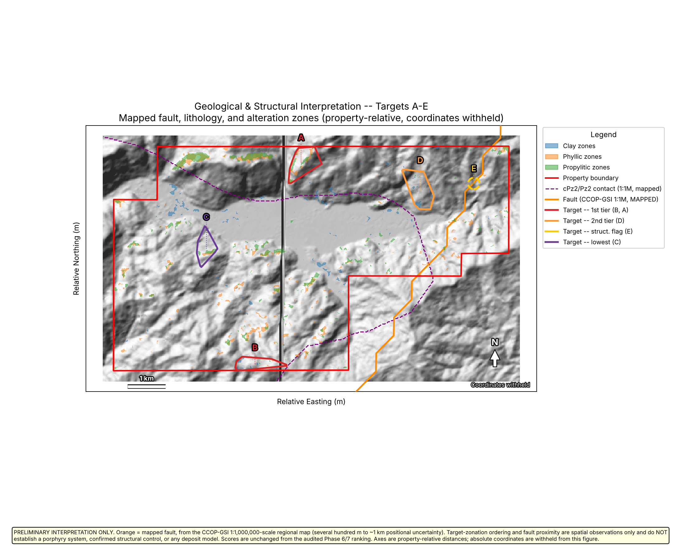 Geological and structural interpretation map showing target areas A through E with mapped fault traces, a lithological contact, and clay, phyllic, and propylitic alteration zones