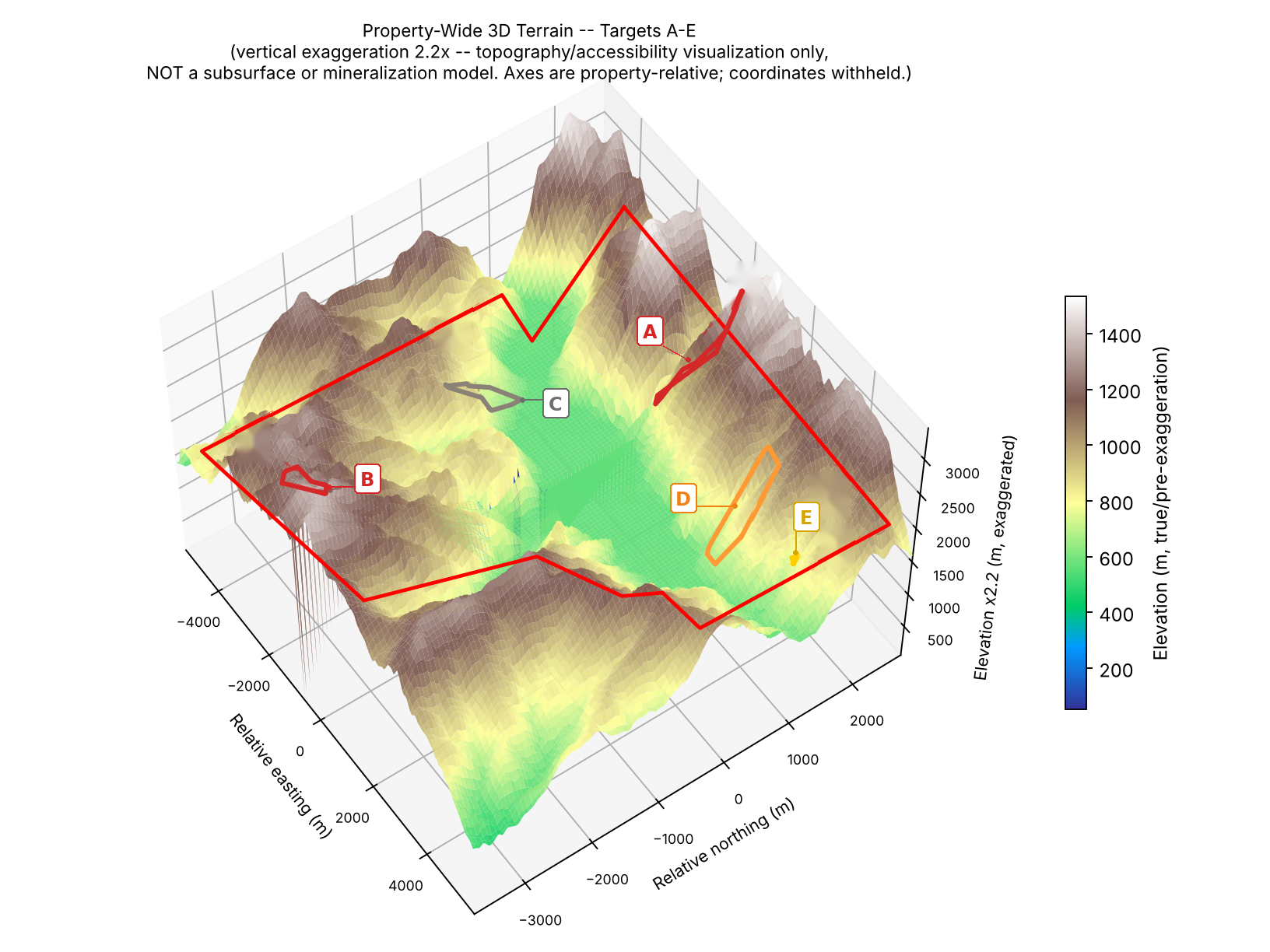 Three-dimensional terrain render of the property with target outlines draped on elevation data